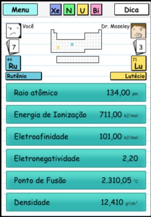 Jogo de perguntas TABELA PERIÓDICA