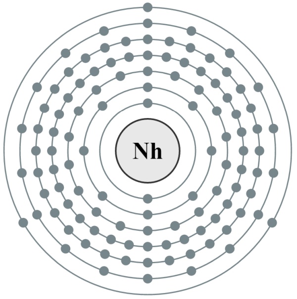 NihÃ´nio | Tabela PeriÃ³dica