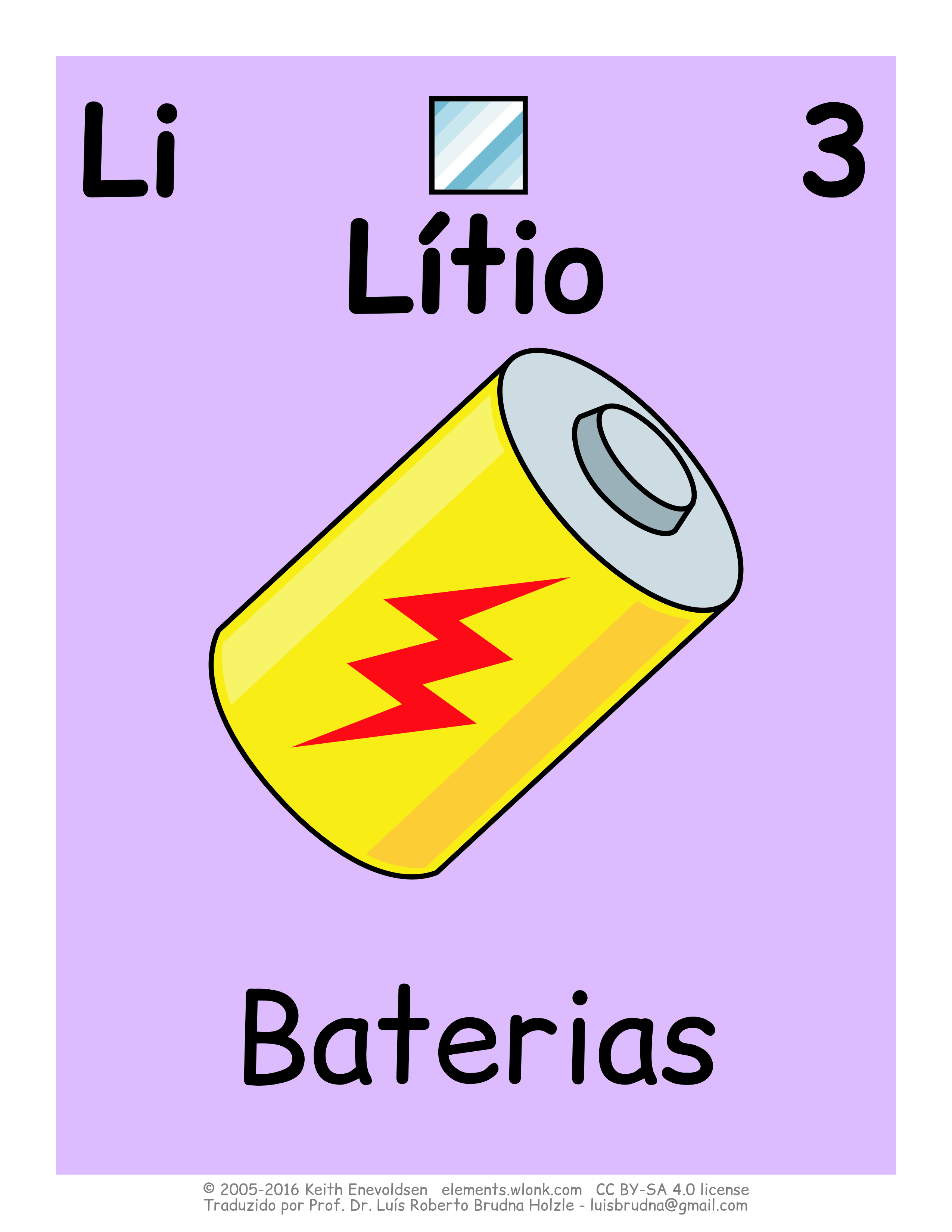 Qual é A Importância Do Lítio Onde O Elemento é Encontrado Tabela
