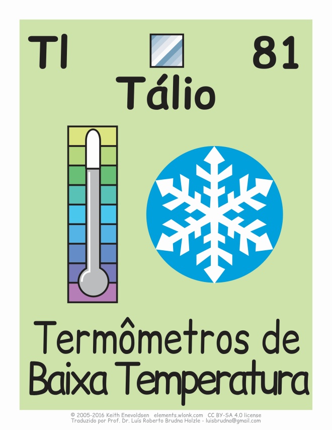 Tálio Aplicações Do Elemento No Cotidiano E Na Indústria Tabela Periódica 6780